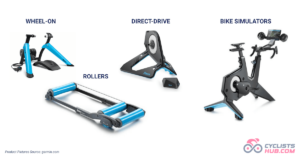 How to Choose a Bike Trainer? An example of a wheel-on and direct-drive trainer, rollers, and bike simulator