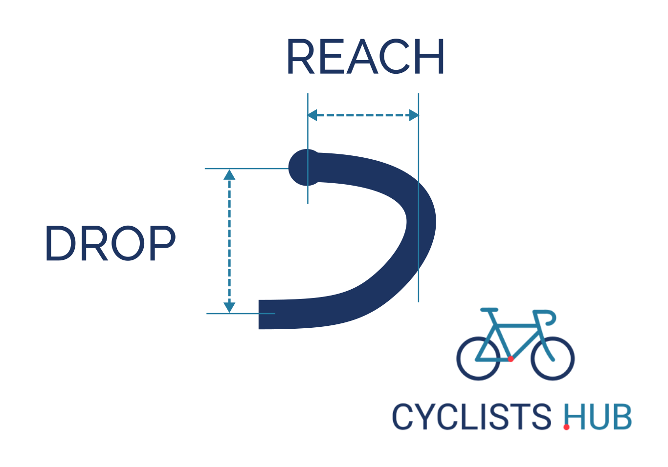 7 Best Chinese Carbon Road Bike Handlebars (2024)