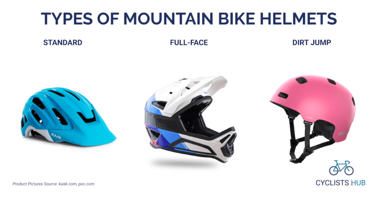 difference between road bike and mountain bike helmet