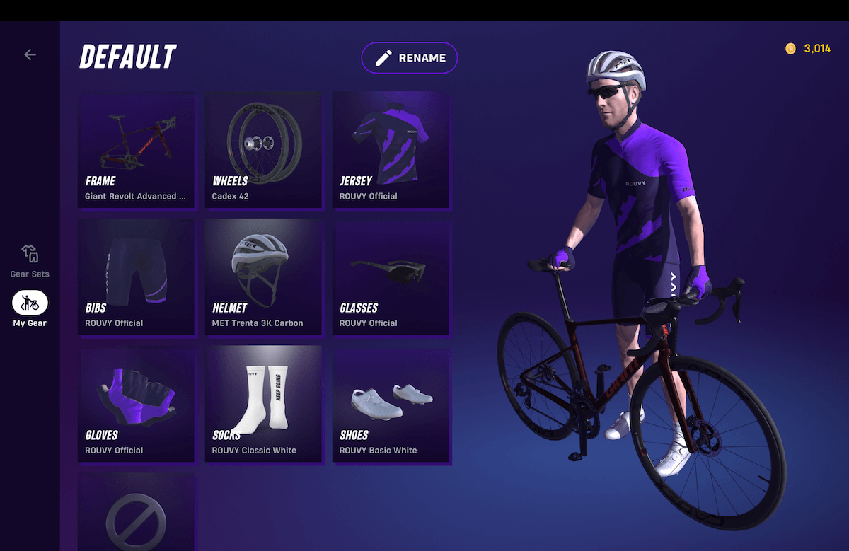 Screenshot from ROUVY Garage - dashbaord