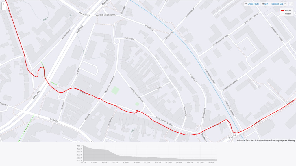 Bike Computer vs. Smartphone Objective Pros & Cons (2024)