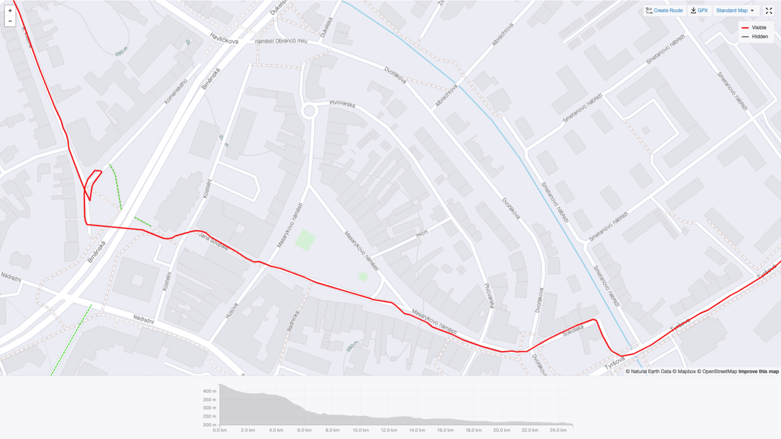 Bike Computer vs. Smartphone Objective Pros & Cons (2024)