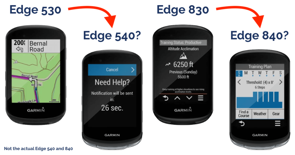 Garmin Edge 540 and 840 What and When Can We