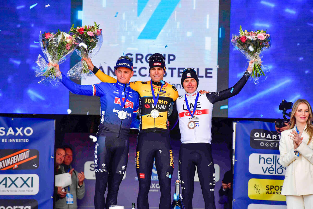 The Future of Cycling Monuments How Will They Look in the Next 5, 10