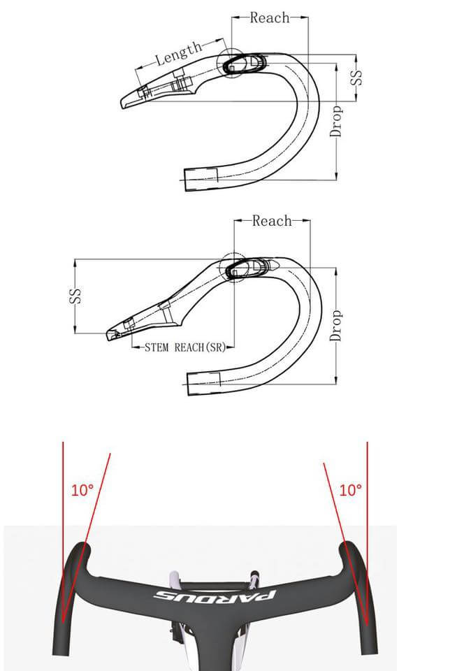 Pardus Spark EVO 4 handlebar.