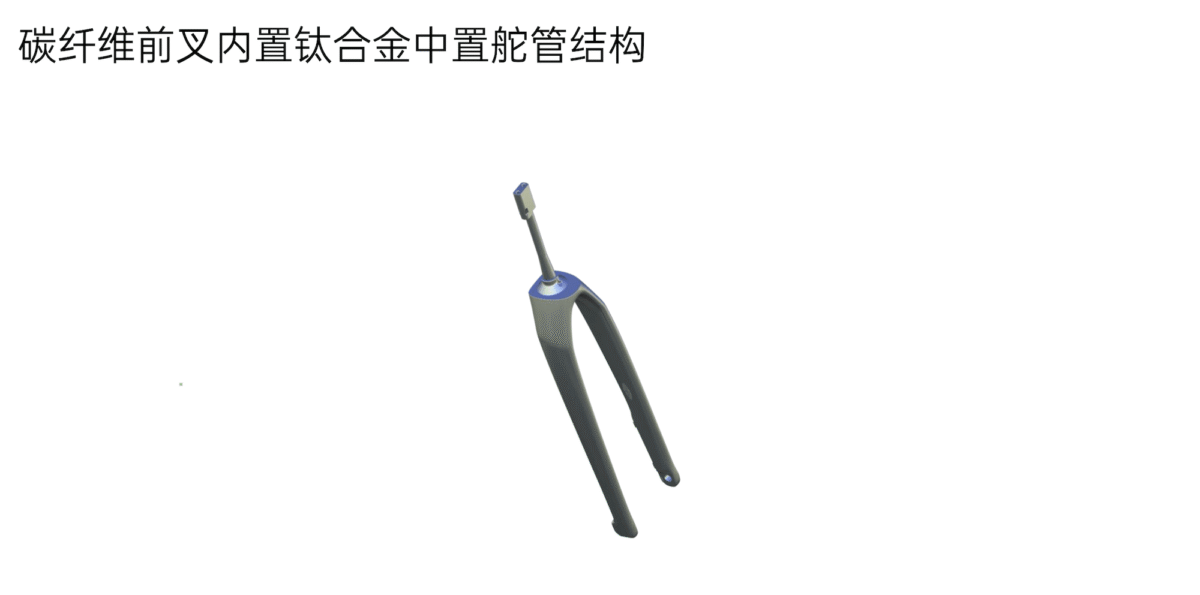 Elilee Suanni whitepaper - fork 3D model.