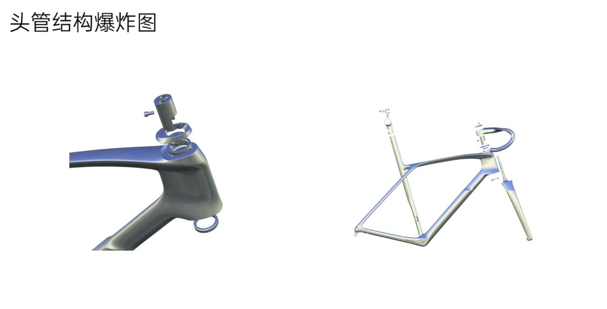 Elilee Suanni whitepaper - headtube parts 3D model.