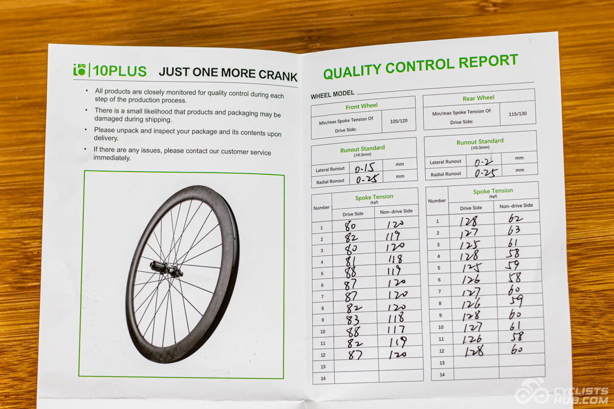 10Plus T-Series 50mm quality control report (1st part).