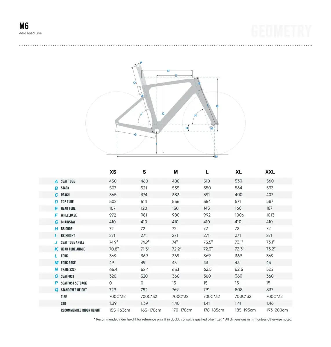 Winspace M6 Geometry chart.